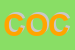 Logo di COCCOMARKET (SNC)