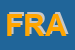 Logo di FRANCHETTI