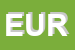 Logo di EUROMAX (SRL)