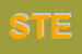 Logo di STELPLAST