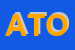 Logo di ATOMAC