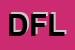 Logo di DALLE FUSINE LEONE
