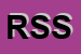 Logo di RASOTTO SERVICE SRL
