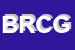 Logo di BAR RISTO-DA CHIARA E GIULIA SNC DI RIGON RIENZO e C
