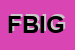Logo di F B I GENETICS DI BROTTO FABIO