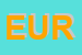 Logo di EUROUFFICIO SRL