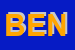 Logo di BENIGNI (SNC)