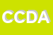 Logo di CD CREAZIONI D-ORO E ARGENTO DI CARRIERI DAVIDE