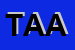 Logo di TRATTORIA ANTICO ASTICO