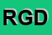 Logo di RIGON GIULIANO DEMETRIO