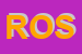 Logo di ROSVAL