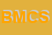 Logo di BAU-MARICA e C SNC