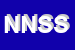 Logo di NIC NAC SAS DI SORDELLI M G e C