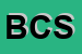 Logo di BASTIA CERAMICS SRL