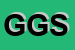 Logo di GRISIGNANO GOMME SRL