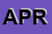 Logo di APRAD