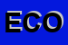 Logo di ECO-MANAGEMENT