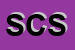 Logo di SYSMAN CONSULTING SRL