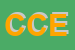 Logo di CECILIA CENTRO ESTETICO