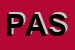 Logo di PATHOS ACOUSTICS SRL