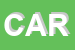 Logo di CARTONDUL