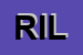 Logo di RILEO