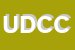 Logo di UNIONE DEI COMUNI DI CALDOGNO COSTABISSARA E ISOLA VICENTINA