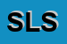 Logo di SUPERMERCATI LONGARE SRL