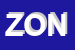 Logo di ZONCATO