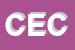 Logo di CECCOZZI