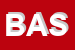 Logo di BIESSE AUTOMAZIONI SNC