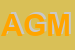 Logo di AGMCOSMETSRL