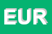 Logo di EUROPIZZA
