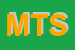 Logo di MP TRASPORTI SRL