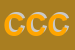 Logo di CREDIVENETO CREDITO COOPERATIVO