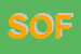 Logo di SOFTAL