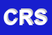 Logo di CAROBIN e ROSSATO SRL