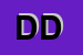 Logo di DIREZIONE DIDATTICA
