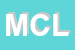 Logo di MOTO CLUB LONIGO