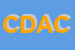 Logo di CDL DI DE AGOSTINO CLAIRE e C -SAS