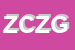 Logo di ZACCARIA CARTOTECNICA DI ZACCARIA GIOVANNI