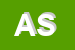 Logo di AXES SRL