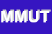 Logo di MUT MULTI UTILITY TOOLS SRL