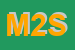 Logo di MG 2 SRL