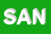 Logo di SANIZOO (SRL)