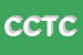 Logo di CARMEN CONFEZIONI DI TIELLE CARMEN E C (SNC)