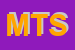 Logo di MPS TECNOLOGY SRL