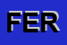 Logo di FERALAND