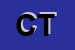 Logo di COSTENIERO TULLIO SNC