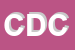 Logo di COMPARIN DE CSNC